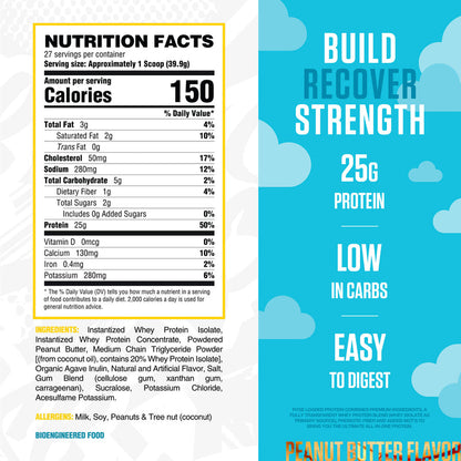 RYSE Supplements   Loaded Protein 27 Servings